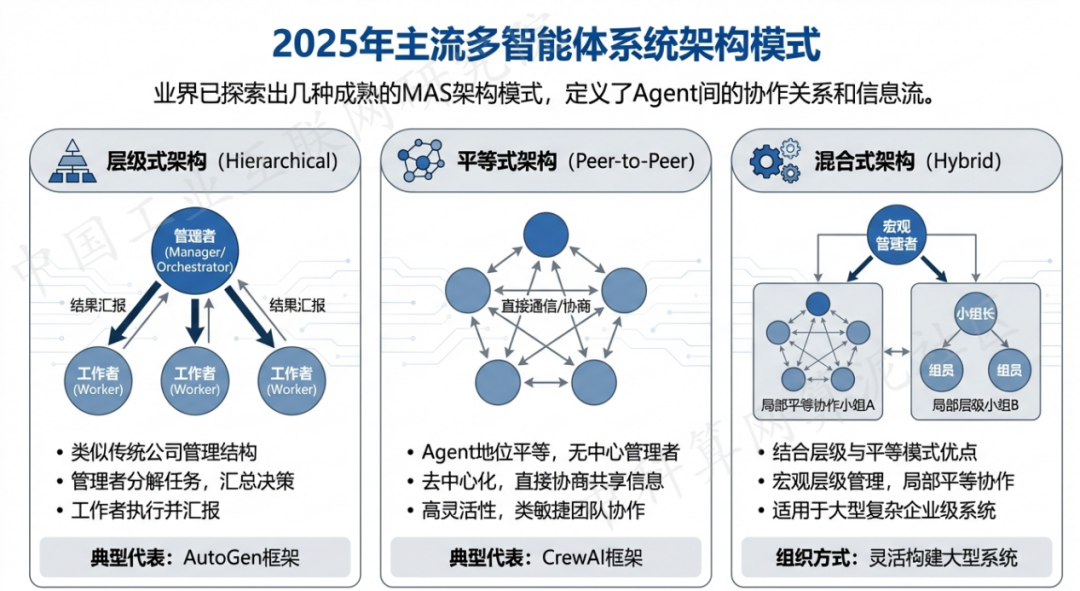 海兴县 AI 智能体商业应用探析：智能自主程序助力企业数字化升级