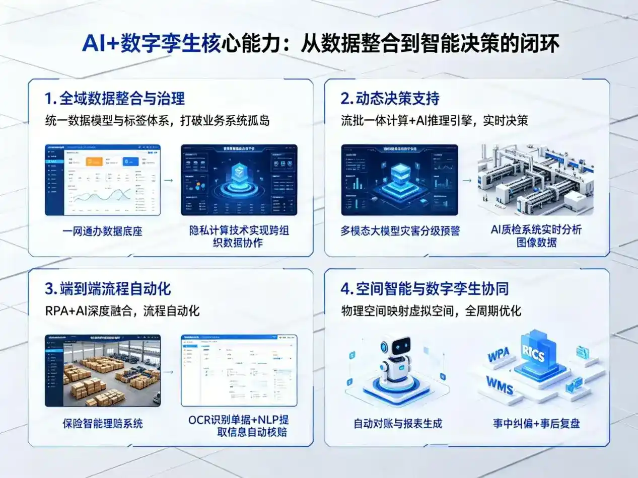 AI大模型落地优化服务｜解决海兴县企业大模型响应慢、输出不准、成本偏高问题