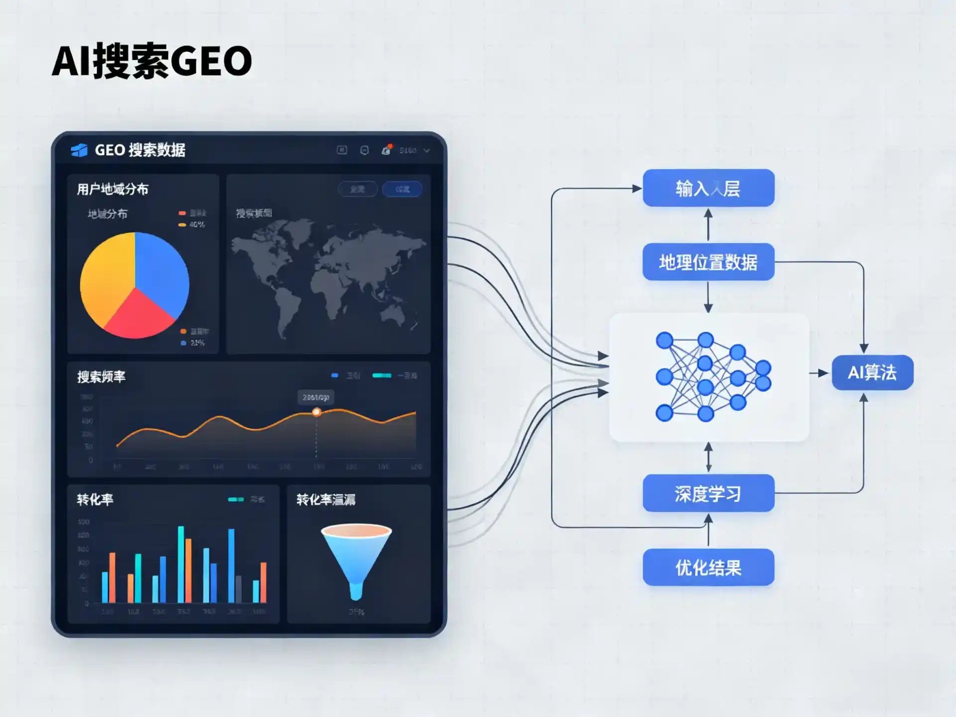 海兴县GEO优化服务商该如何筛选？生成式引擎优化行业实践观察