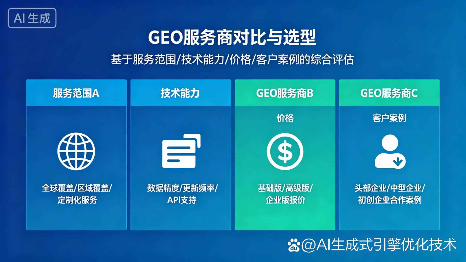 海兴县GEO优化服务商该如何选择？聊聊生成式引擎优化行业现状